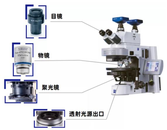 三沙蔡司三沙光学显微镜