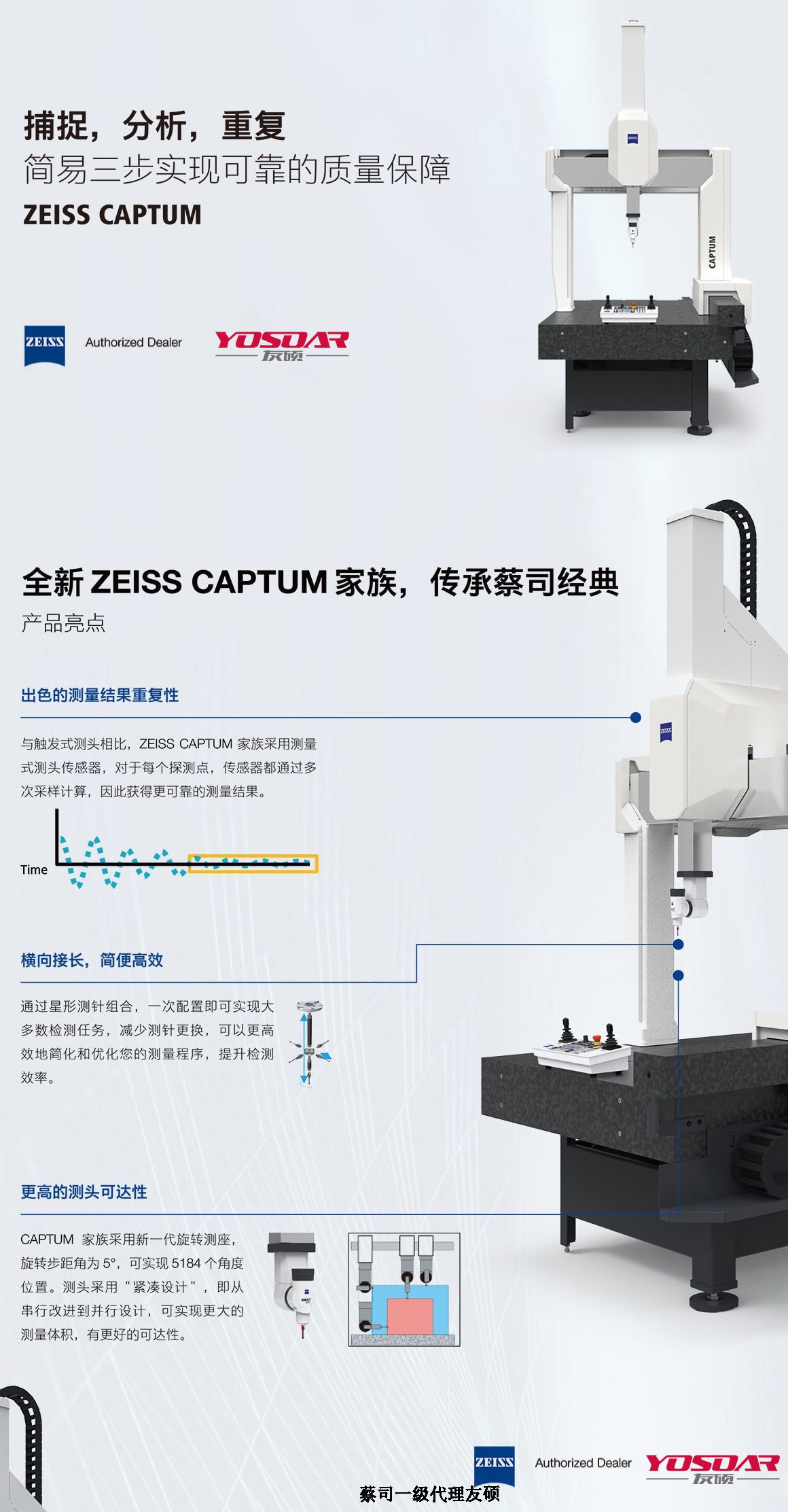 三沙蔡司三沙三坐标CAPTUM